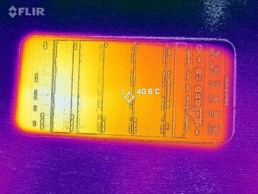 Mappa di calore frontale