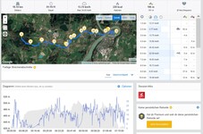 OnePlus 7 GPS – Panoramica