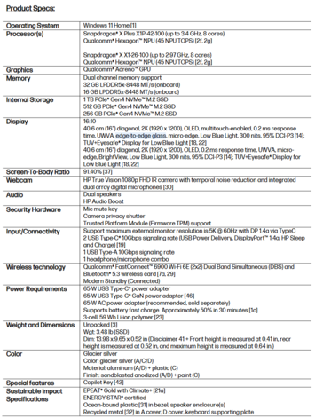 Specifiche di HP OmniBook 5 16 (fonte: HP)