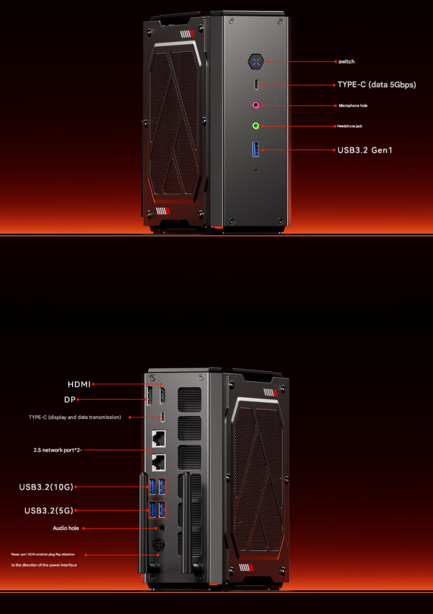 Configurazione delle porte del mini PC da gioco GODY (Fonte immagine: Aoostar - traduzione automatica)