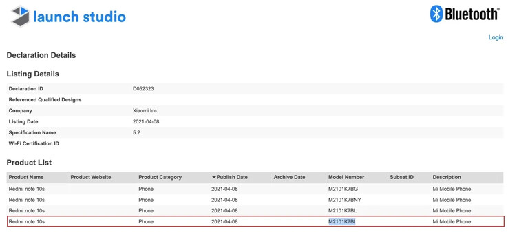 Xiaomi registra una serie di varianti di Redmi Note 10s. (Fonte: Bluetooth SIG via MySmartPrice)