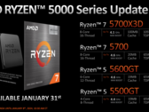 AMD ha lanciato quattro nuovi processori per la piattaforma AM4 (immagine via AMD)