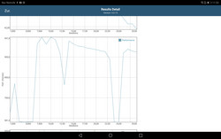 GFXBench battery test