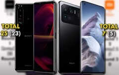 Sony Xperia 1 III vs. Xiaomi Mi 11 Ultra: gli smartphone Snapdragon 888 messi alla prova della velocità. (Fonte immagine: Sony/Xiaomi/TechNick - modificato)