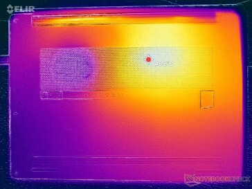 Test di stress con Prime95+FurMark (C cover)