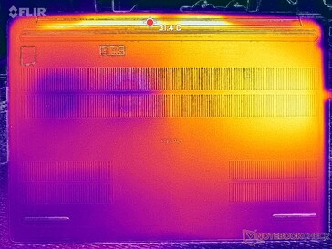 Sistema inattivo (coperchio D)