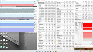 Stress Prime95+FurMark (modalità Turbo)