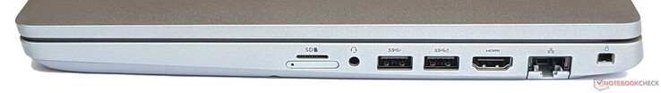Lato destro: Lettore di schede MicroSD (in alto), slot per schede SIM (in basso), 2x USB 3.2 Gen 1 Type-A, HDMI, Gigabit LAN, cable lock