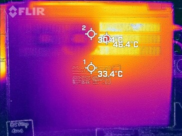 Generazione di calore lato inferiore (carico)