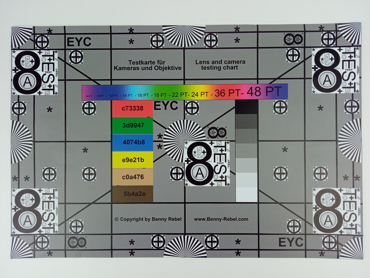 Sony Xperia L3 - Grafico di Test