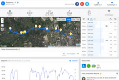 Test GPS BlackBerry KEY2 – Panoramica