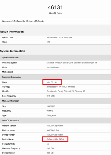 Punteggio OpenCL (Image source: Geekbench)