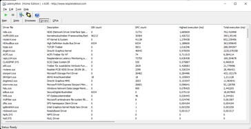 I driver del modulo WiFi e del kernel sono i principali responsabili. I futuri aggiornamenti del BIOS o la sostituzione del modulo Wi Fi potrebbero essere d'aiuto.