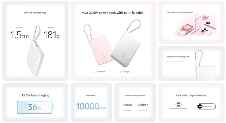 Punti salienti del power bank Vivo da 22,5 W (Fonte immagine: Vivo - traduzione automatica0