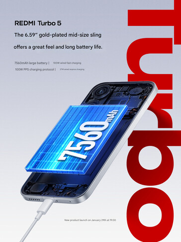 Specifiche della batteria (Fonte immagine: Redmi - traduzione automatica)