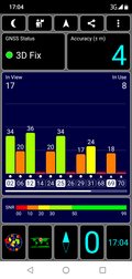 GPS all'aperto