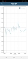 GFXBench battery test