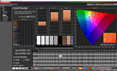 ColorChecker prima della calibrazione