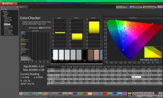 ColorChecker prima della calibrazione