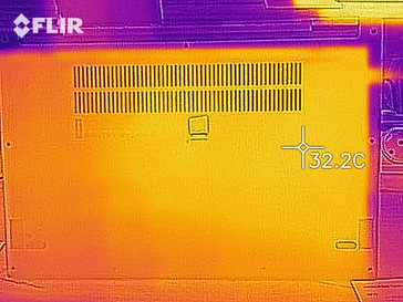 Distribuzione del calore del lato inferiore (in idle)