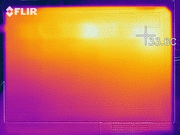 Distribuzione del calore al minimo (lato inferiore)