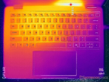 Test di stress con Prime95+FurMark (C cover)