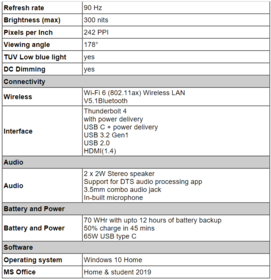 Mi Notebook Pro - Specifiche - Continua. (Fonte immagine: Xiaomi)