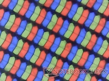 Pixel RGB nitidi con granulosità minima