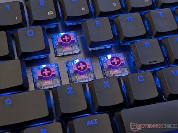 Interruttori a effetto Hall a profilo ribassato Titan.