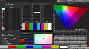 Spazio colore (spazio colore di destinazione: sRGB, profilo: naturale)