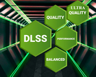 Il preset Ultra Quality potrebbe essere aggiunto con la prossima grande release DLSS. (Fonte: BenQ)