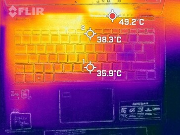 piano di sviluppo del calore (carico)