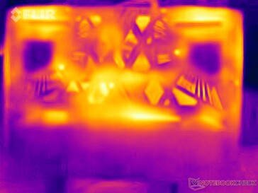 Sistema inattivo: in basso