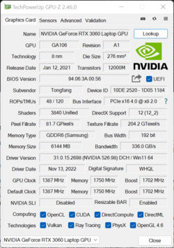 Nvidia GeForce RTX 3060 con TGP massimo (140 W)