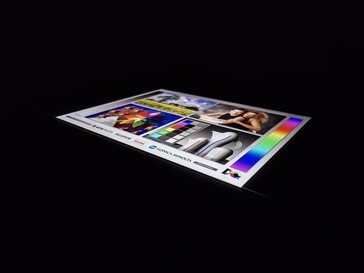 Ampi angoli di visione