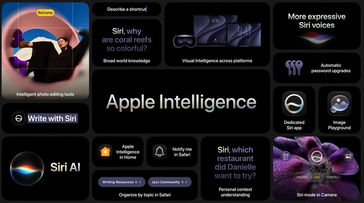 macOS 27 includerà inoltre nuove funzionalità basate sull'intelligenza artificiale che vanno oltre Siri.