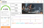 Fire Strike (alimentazione a batteria)