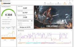 Fire Strike (collegato alla rete elettrica)