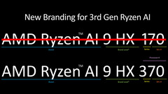 Ryzen Strix Point avrebbe dovuto essere lanciato come serie Ryzen AI 100 (Fonte immagine: AMD [modificato])