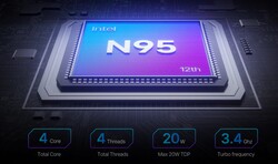 Intel N95 (fonte: Acemagic)