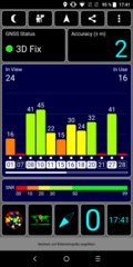 Test del GPS: esterni