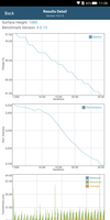 GFXBench battery test