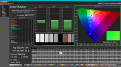 ColorChecker prima della calibrazione