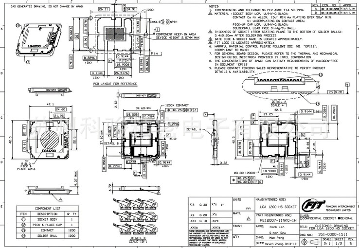 Le caratteristiche del socket LGA 1200 (Image Source: Wccftech)