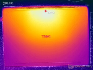 Stress Prime95+FurMark (copertura D)