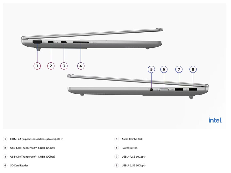 Lenovo offre anche modem con capacità Wi-Fi 6 e Wi-Fi 7.