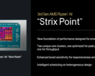 L'AMD Ryzen AI 9 HX 370 ha appena fatto la sua comparsa su PassMark (fonte: AMD)