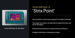L&#039;AMD Ryzen AI 9 HX 370 ha appena fatto la sua comparsa su PassMark (fonte: AMD)