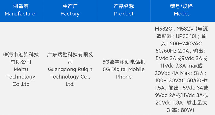 Il "Meizu 22" emerge finalmente in un annuncio di 3C. (Fonte: 3C via Digital Chat Station)