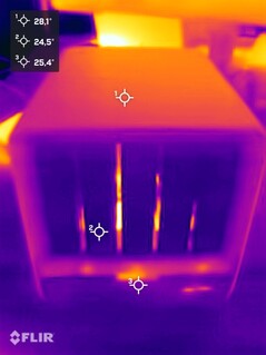 Test di stress di Minisforum N5 Pro (parte anteriore)